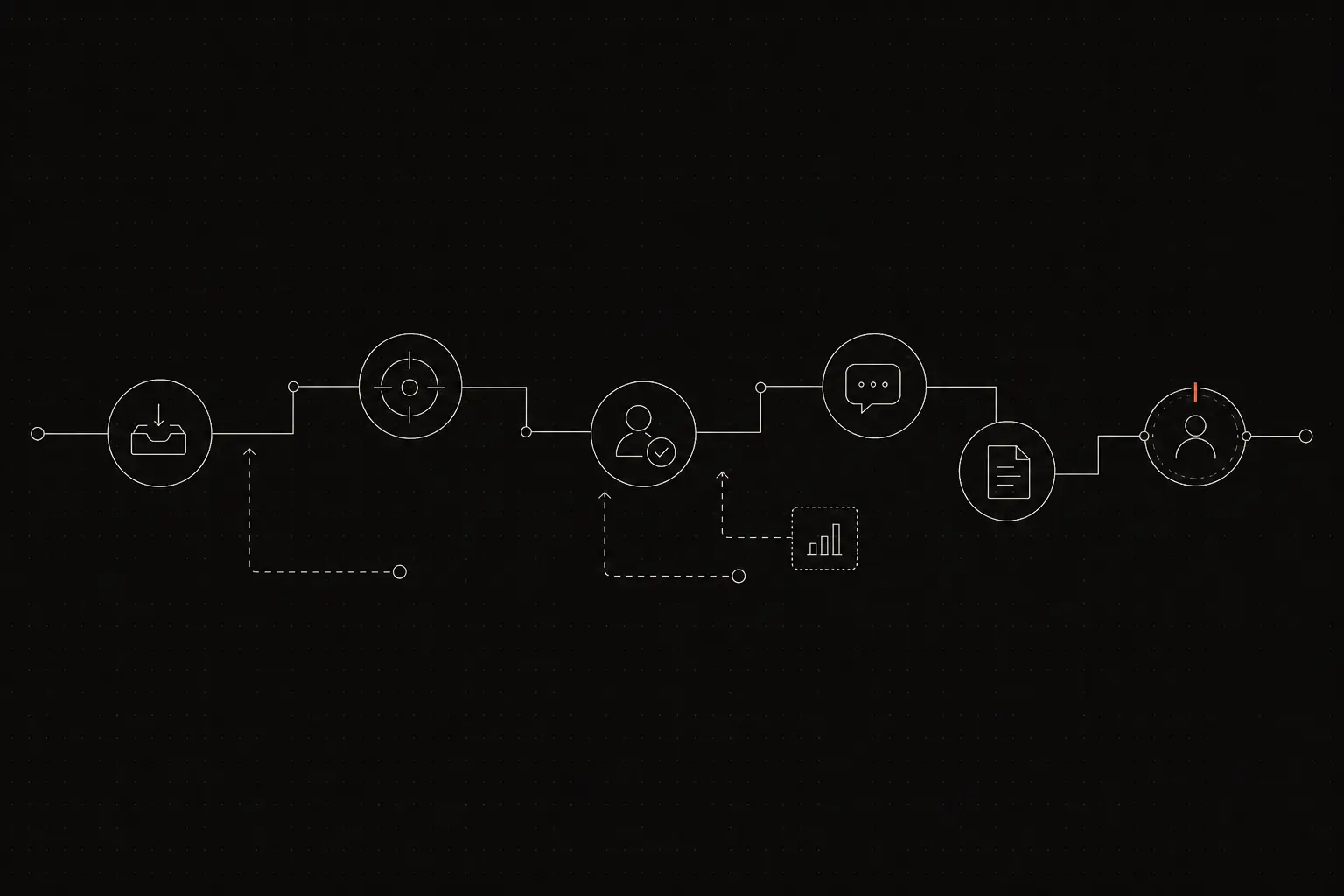 How to Run a Customer Support Team of One