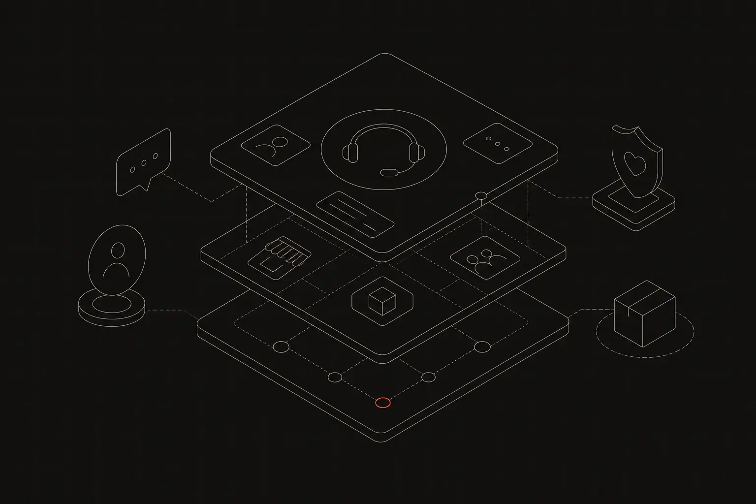 Customer Support for Marketplaces and Platforms